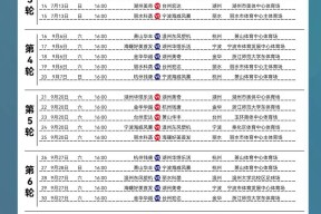 kpl官网首页 -包含CBA常规赛赛程吃紧，浙江队转会期回应争议，底气十足，高层口径保持一致的词条
